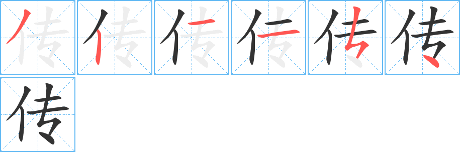 传的笔画顺序字笔顺的正确写法图