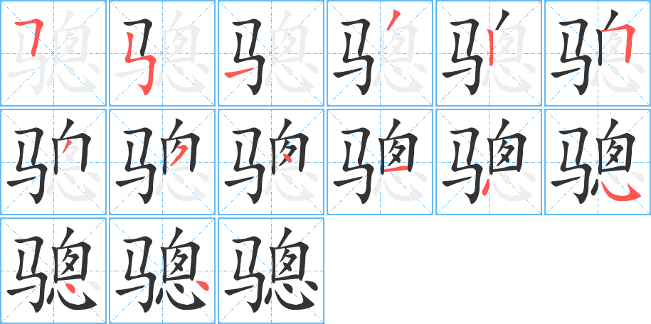 骢的笔画顺序字笔顺的正确写法图